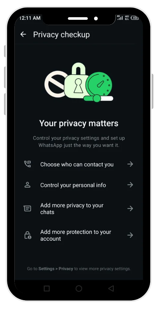 Privacy chekups